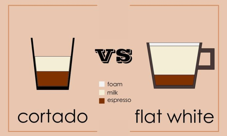 Cortado vs Flat White - Understanding the Difference